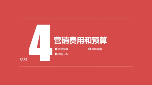 商业营销市场销售工作总结计划PPT模板