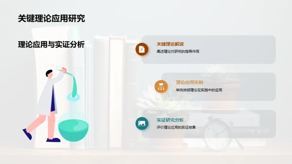 经济学研究进阶之路