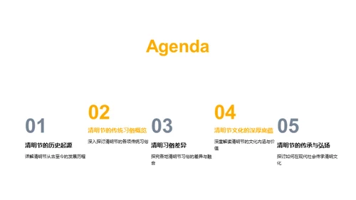 清明节：起源与习俗