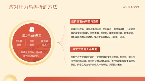 黄色简约风教育行业高考冲刺班会PPT