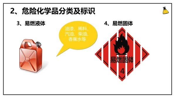 危化品安全管理培训危险化学品通用PPT模板