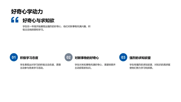 一年级教学活动报告PPT模板