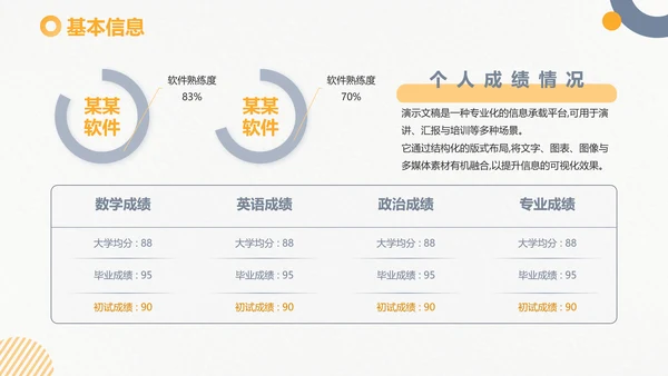 简约风考研复试个人简历PPT模板