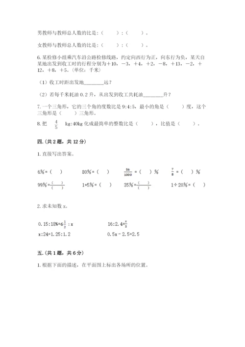 小学六年级数学期末自测题附参考答案（突破训练）.docx