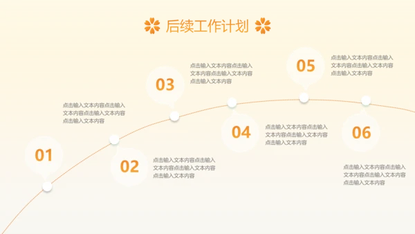 治愈系风植物工作总结领导努力攀登矢志奋斗企业项目工作汇报