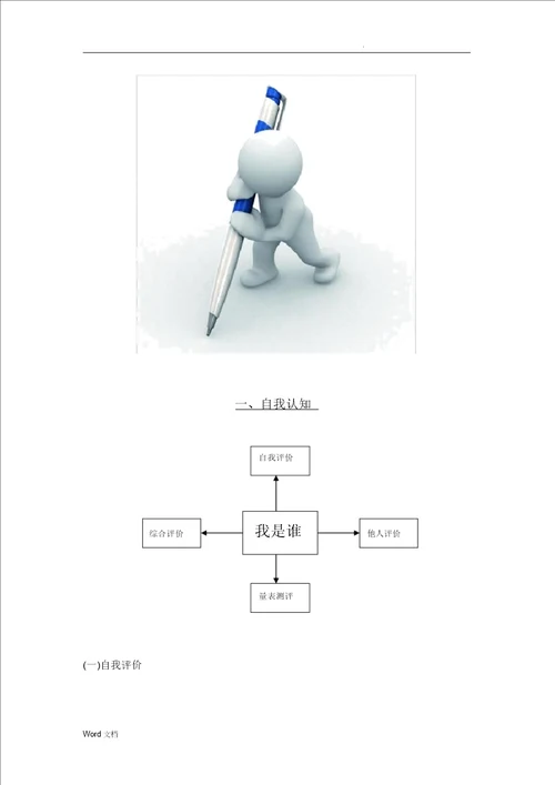 建筑工程技术职业生涯策划书