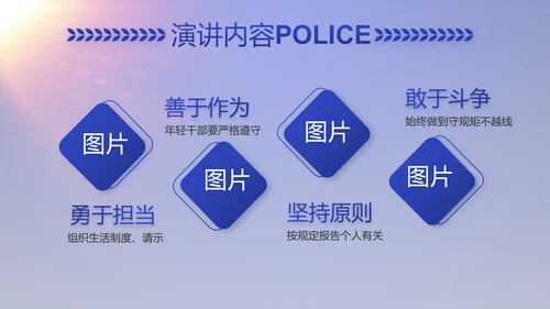 蓝色大气公安派出所工作汇报动态PPT