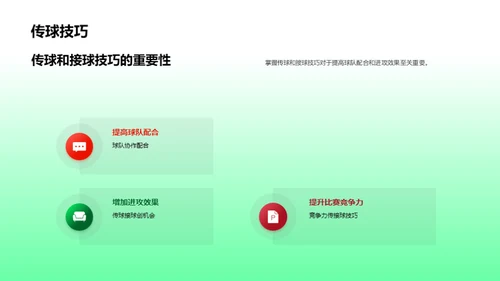 足球技巧致胜法