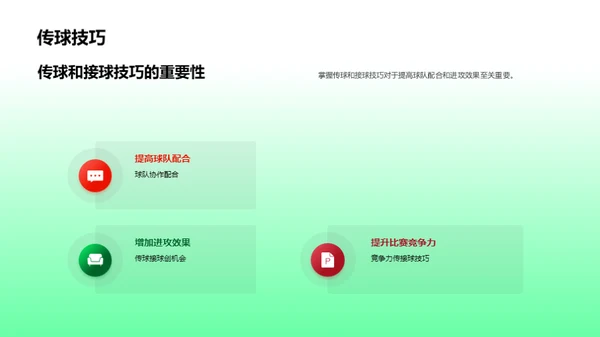 足球技巧致胜法