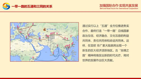 一带一路高峰论坛一带一路介绍PPT模板