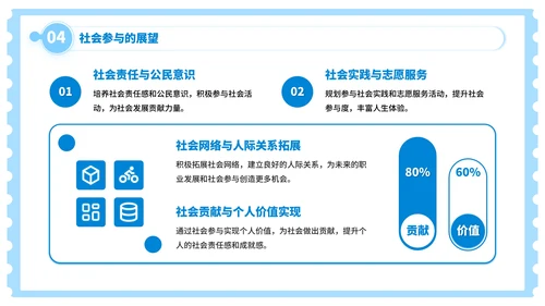 蓝色插画风毕业季：青春的印记，未来的憧憬PPT模板