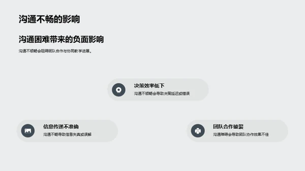 深化协同教学反思