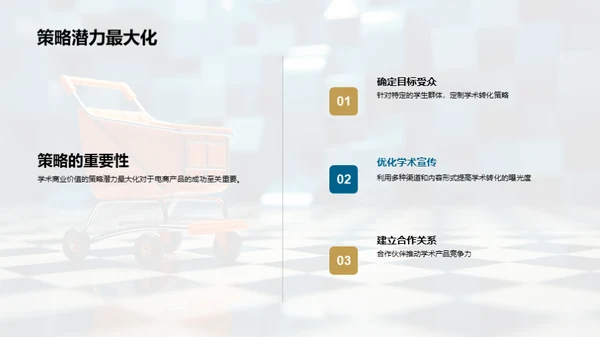 学术赋能电商策略