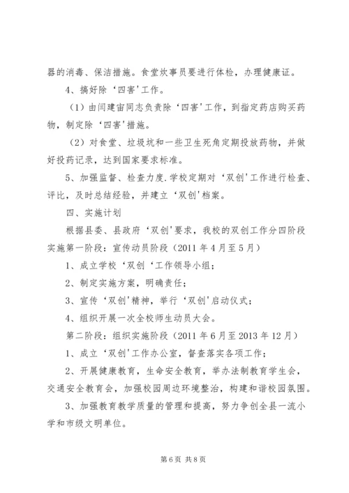 靖边七小双创工作领导小组及实施方案.docx