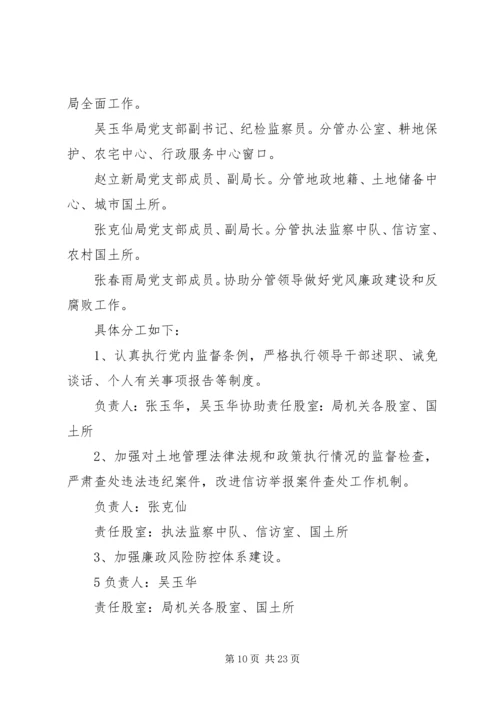 某学院关于某年党风廉政建设和反腐败工作分工.docx