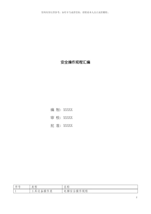 安全操作规程汇编电子行业模板.docx