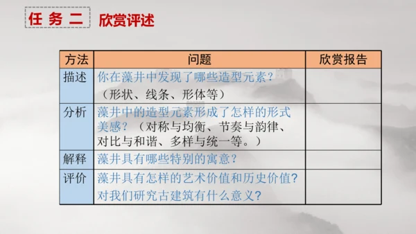 【大单元教学】第1课 《雕梁画栋》第1课时 精品课件（24页）--人美版七上第三单元