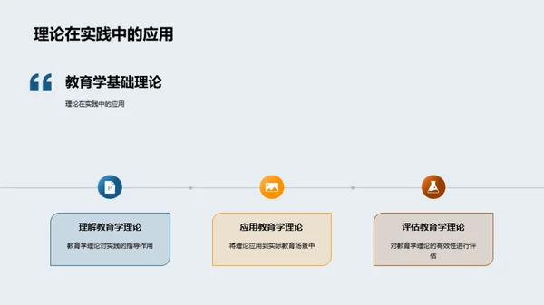 教育观察与研究