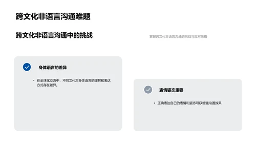 商务谈判跨文化交流PPT模板