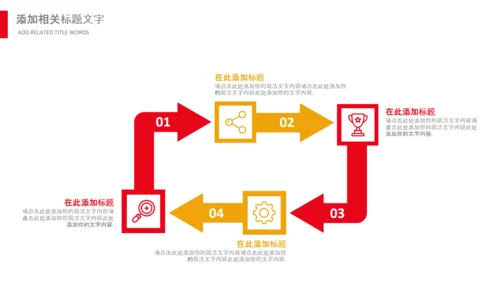 国家税务局国税局工作总结汇报PPT模板