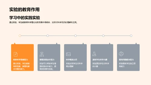 探索科学实验