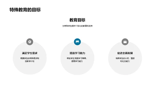 特教探索：灵魂之光