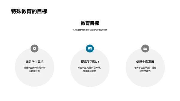 特教探索：灵魂之光