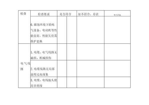 电气电缆隐患排查表