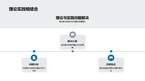 哲学研究：理论实践探究