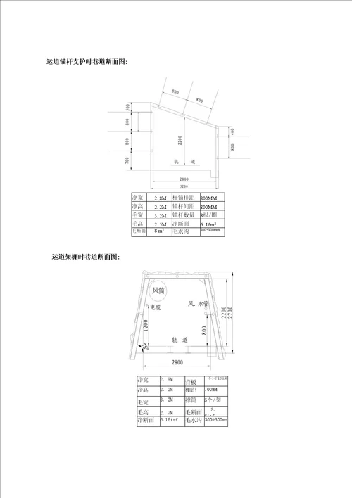 21311运道施工安全技术措施