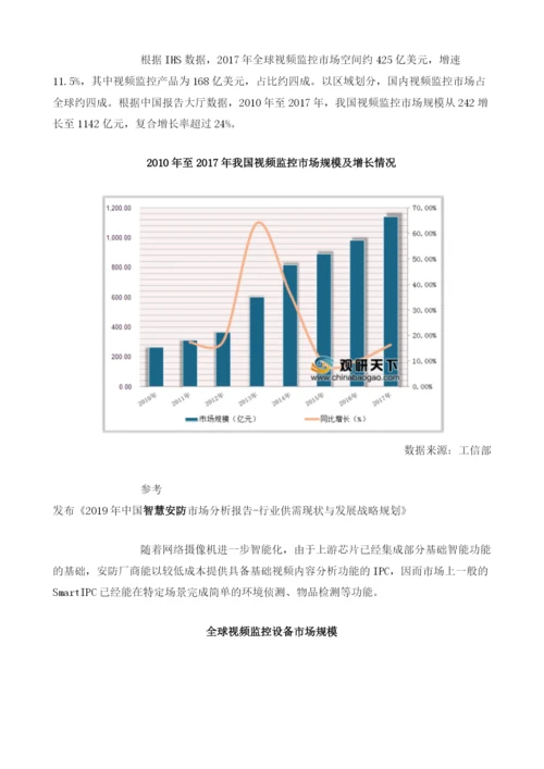 中国安防行业发展趋势：安防AI将推动市场空间继续增长.docx