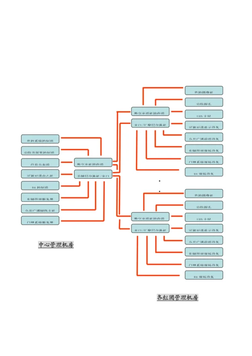 智能化综合项目工程关键技术专项方案探析.docx