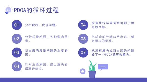 pdca循环图计划执行检查纠正汇报PPT模板