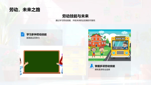 劳动技能学习报告PPT模板