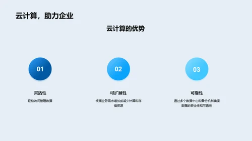 3D风IT互联网教学课件PPT模板