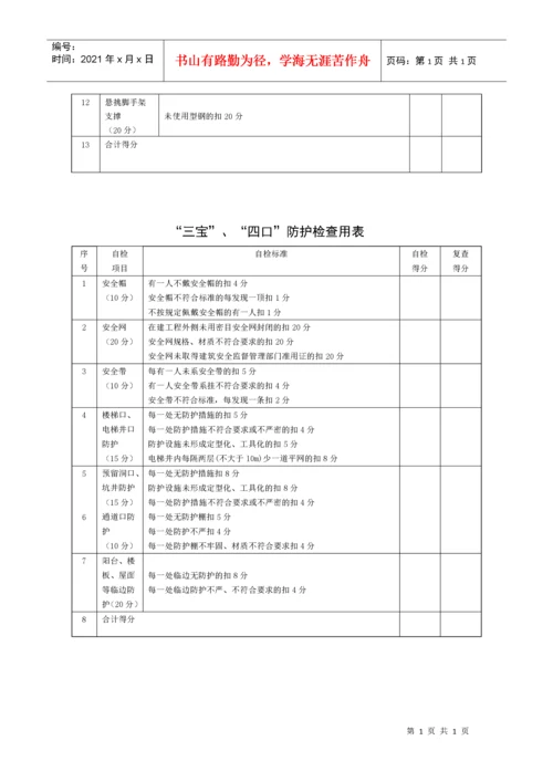 施工现场安全生产检查表.docx