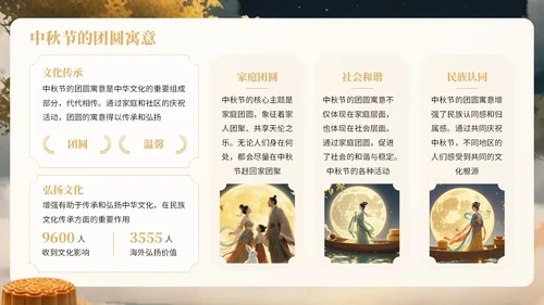 黄色中国风中秋节知识宣传PPT模板
