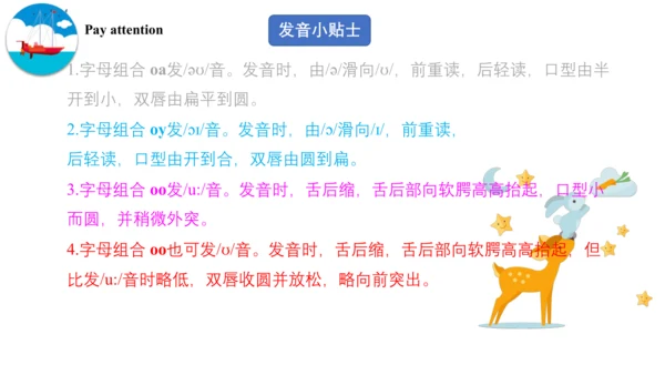 Module 5 Unit 2 It's too big for you 课件(共40张PPT)