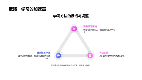 二年级学习提升法