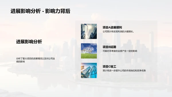房地产季度解析