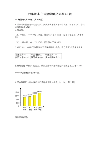 六年级小升初数学解决问题50道含答案【综合题】.docx