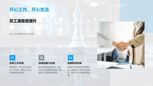 人力资源战略盘点