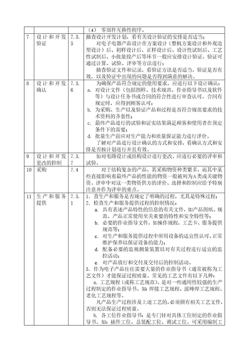 电子电气类产品质量管理体系审核作业指导书