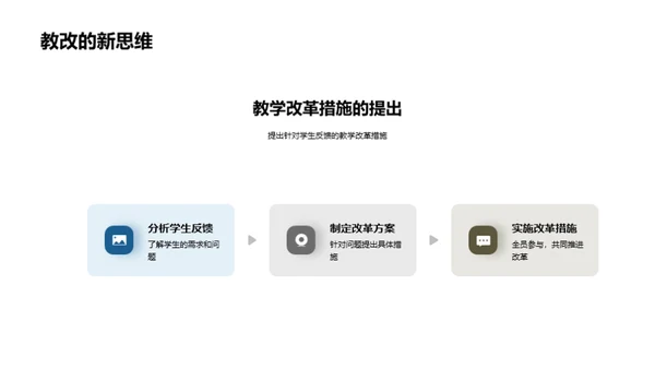 教学半程反思与展望