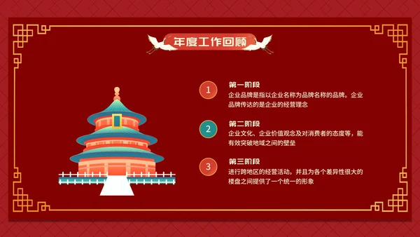 如虎添翼虎年主题年终工作总结PPT模板