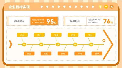 橙色插画风企业行业展会介绍PPT模板