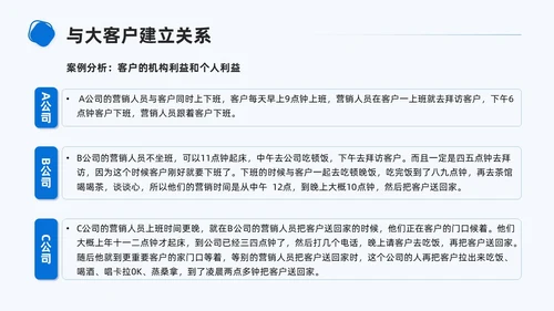 商务简约形状大客户管理PPT课件