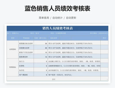 蓝色销售人员绩效考核表