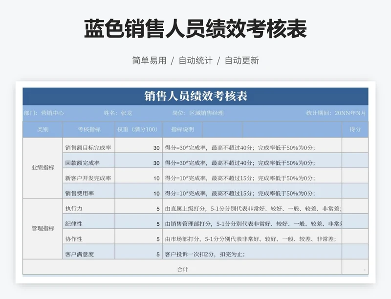 蓝色销售人员绩效考核表