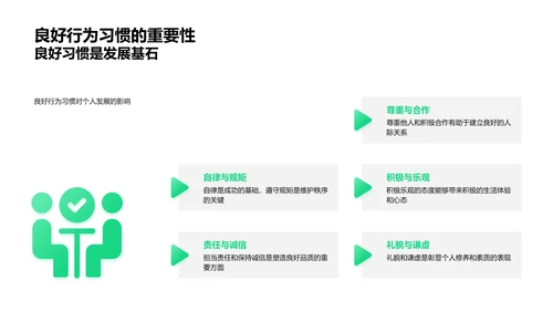 良好习惯的养成与应用PPT模板